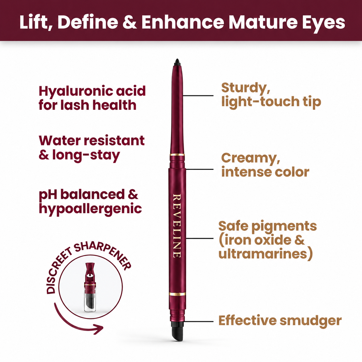 Reveline Eyeliner
